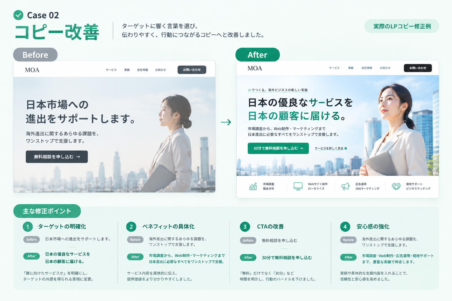 リニューアル後のLP